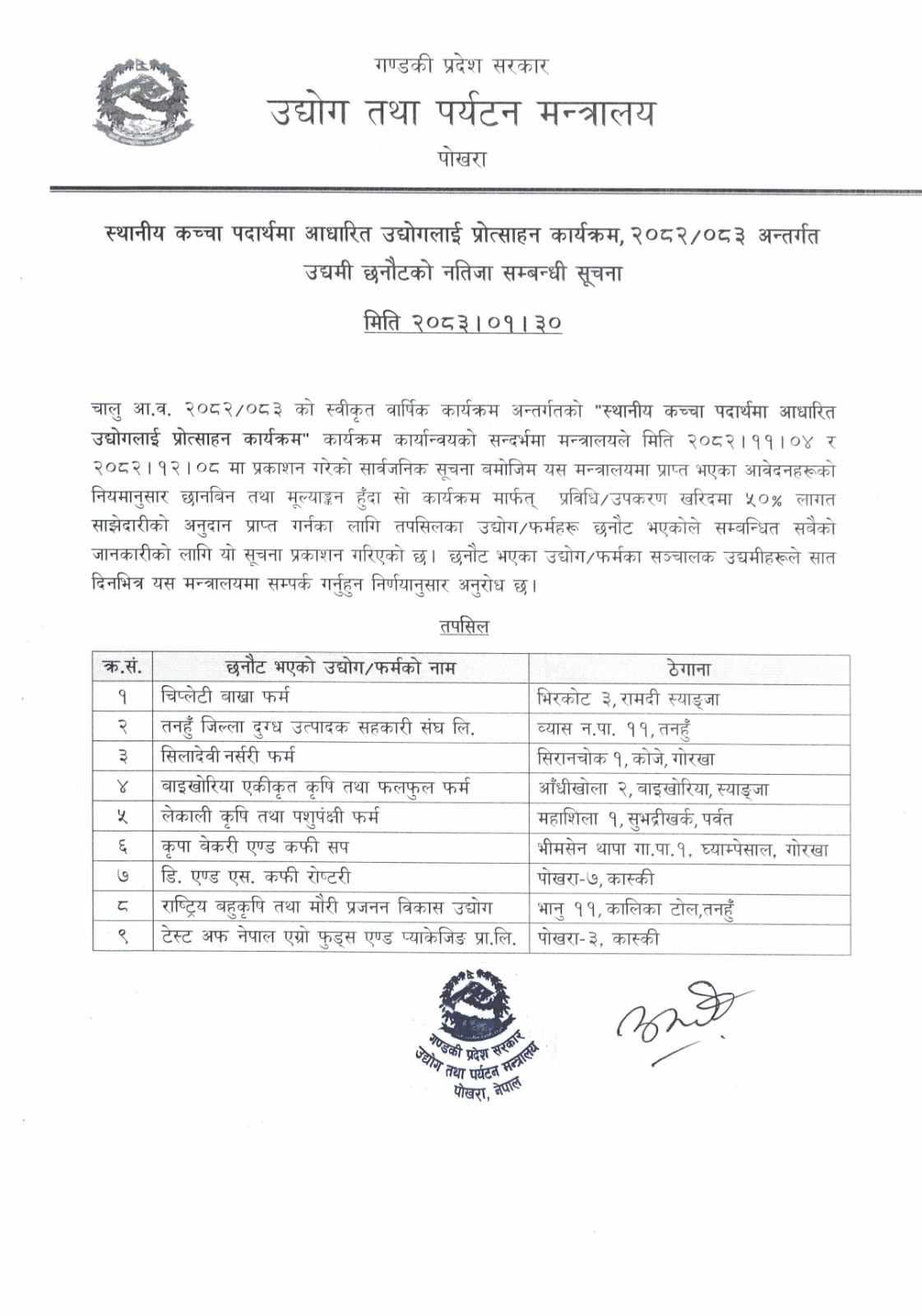 स्थानीय कच्चा पदार्थमा आधारित उद्योगरुलाई प्रोत्साहन कार्यक्रम ०८२/८३ अन्तर्गत उद्यमी छनौटको नतिजा सम्बन्धी सूचना